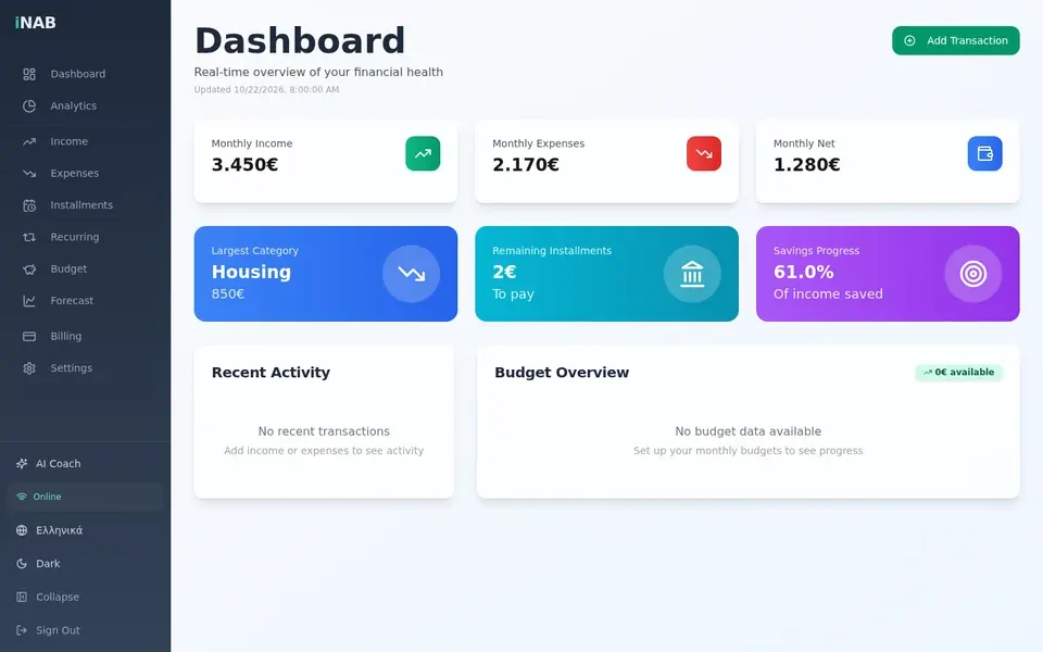 iNAB — Finance